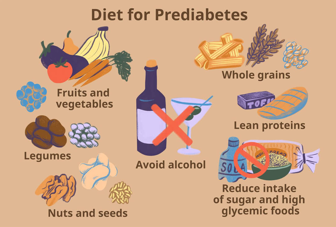 diet for prediabetes